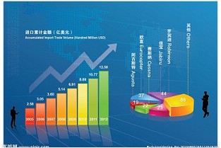 台东二手房网 苏州房屋出租